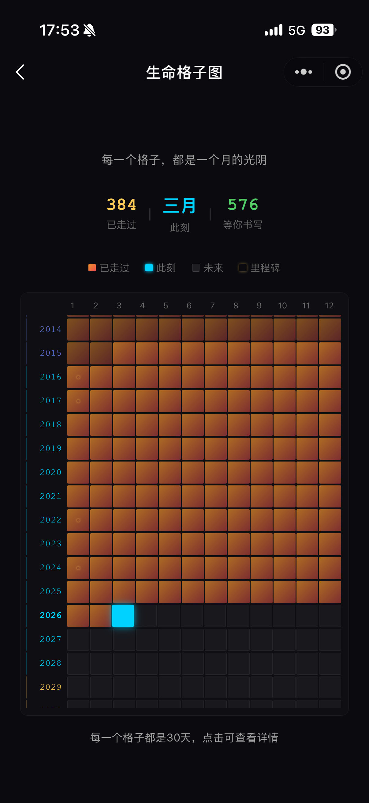 时光生命尺生命可视化 缩略图 1